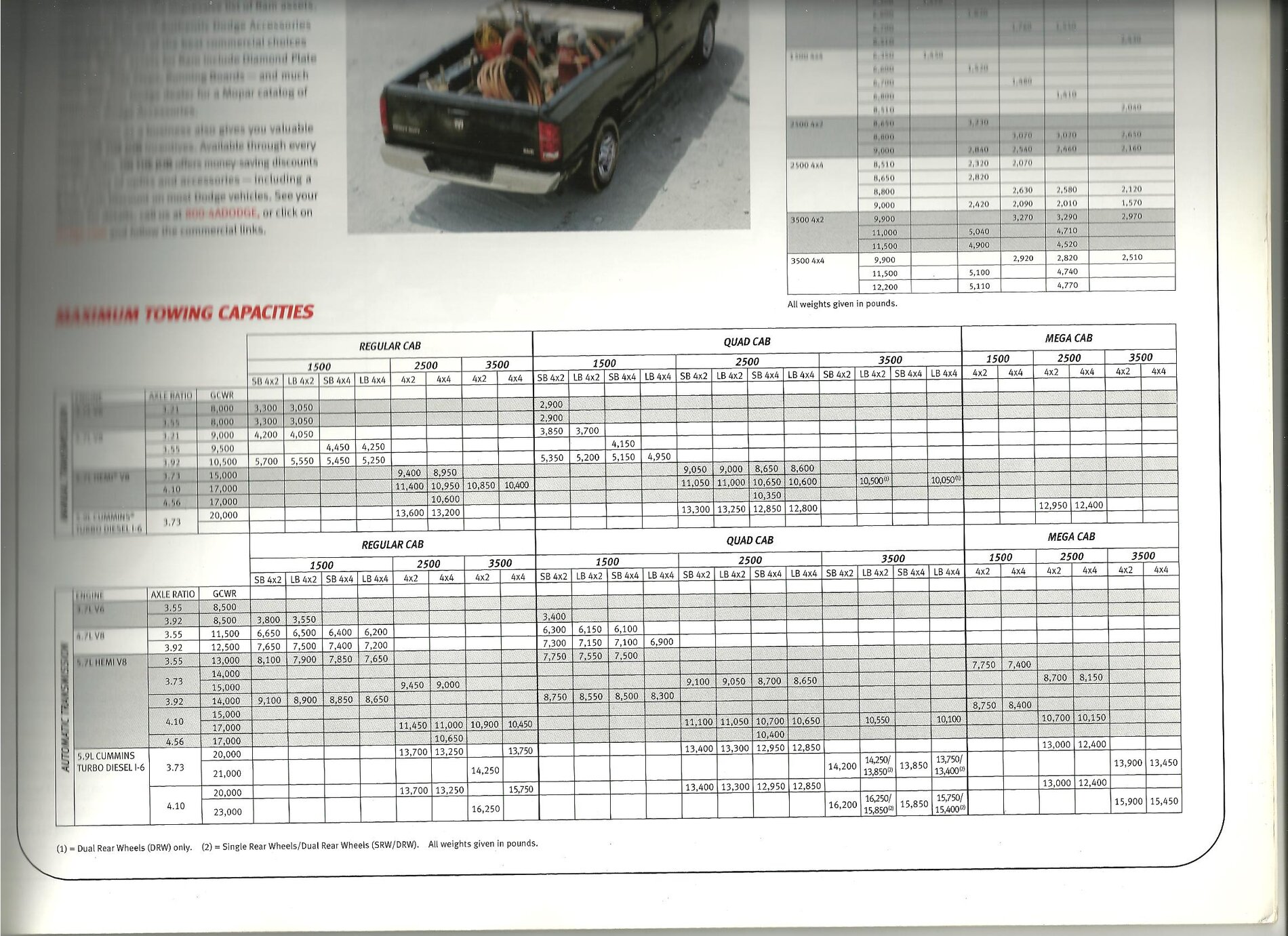 o6 ram specs.jpeg