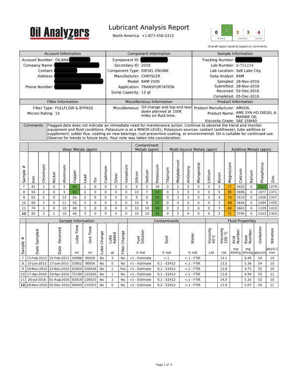 Oil Analysis Results 7-12 pg 1.jpg