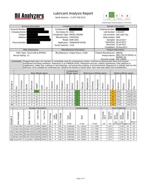 Oil Analysis Results 7-13 pg 1.jpg