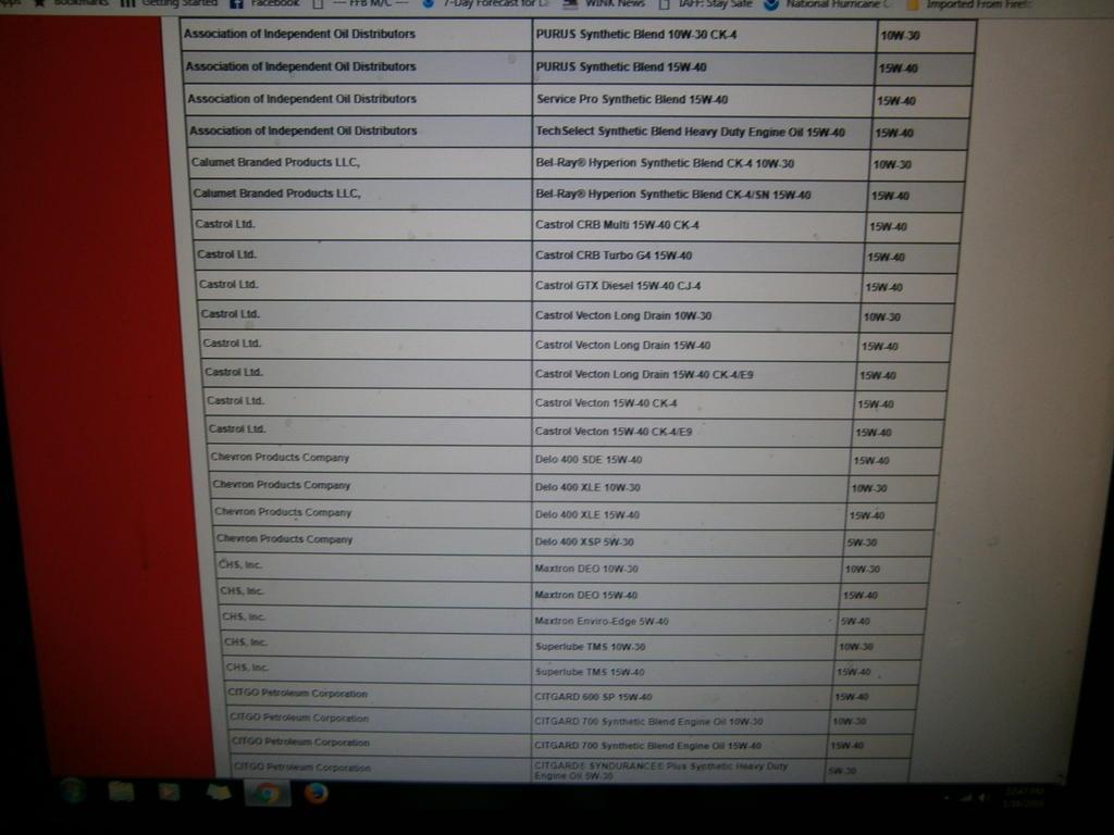 oil registration 014.jpg