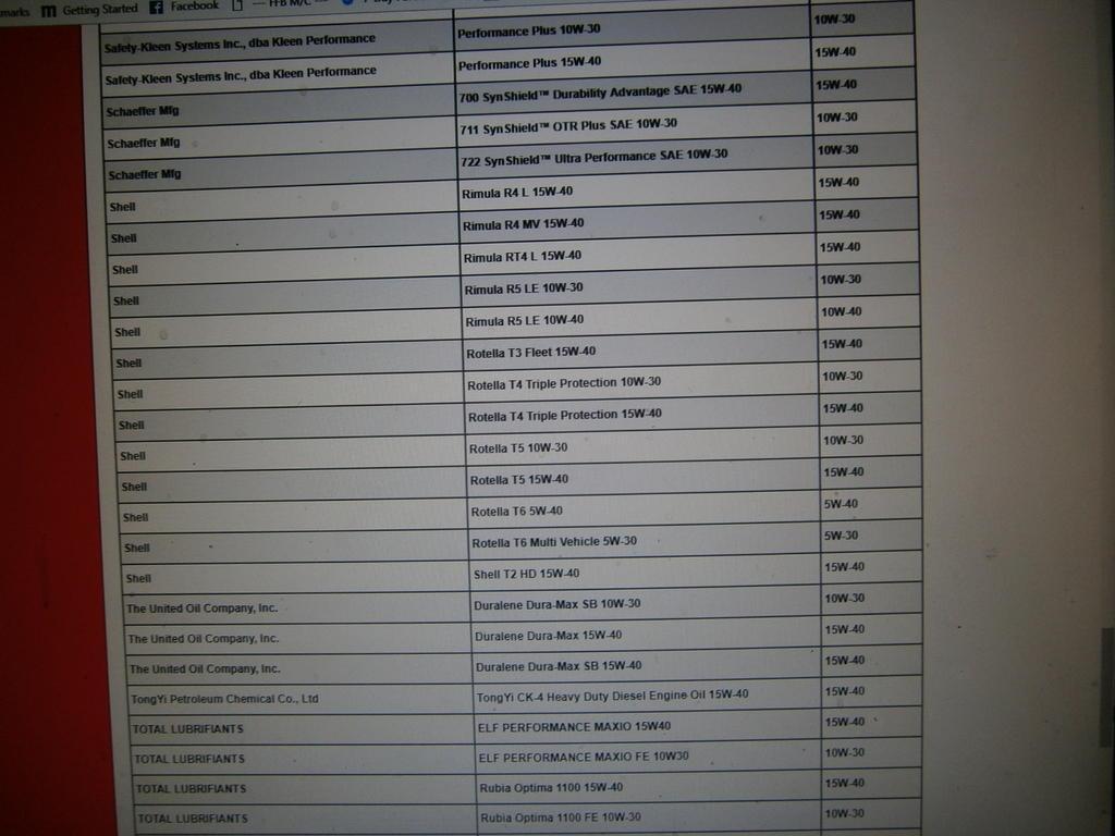 oil registration 018.jpg