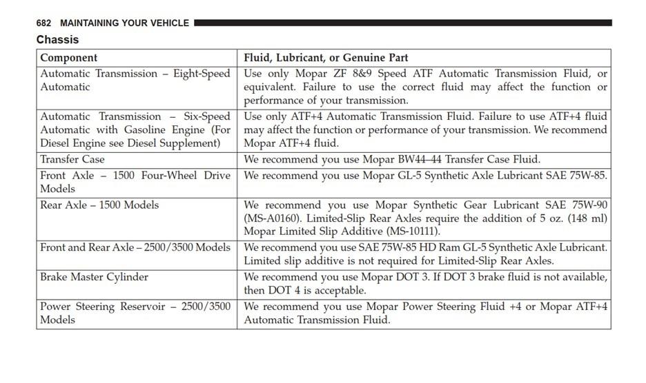 OwnersManual_p682.jpg