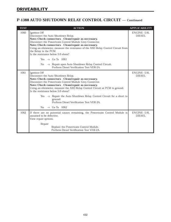 P-1388 AUTO SHUTDOWN RELAY CONTROL CIRCUIT_Page_2.jpg