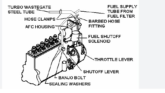 p7100 shutoff lever.jpg