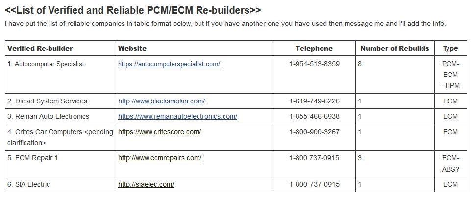 PCM ECM rebuilders.jpg