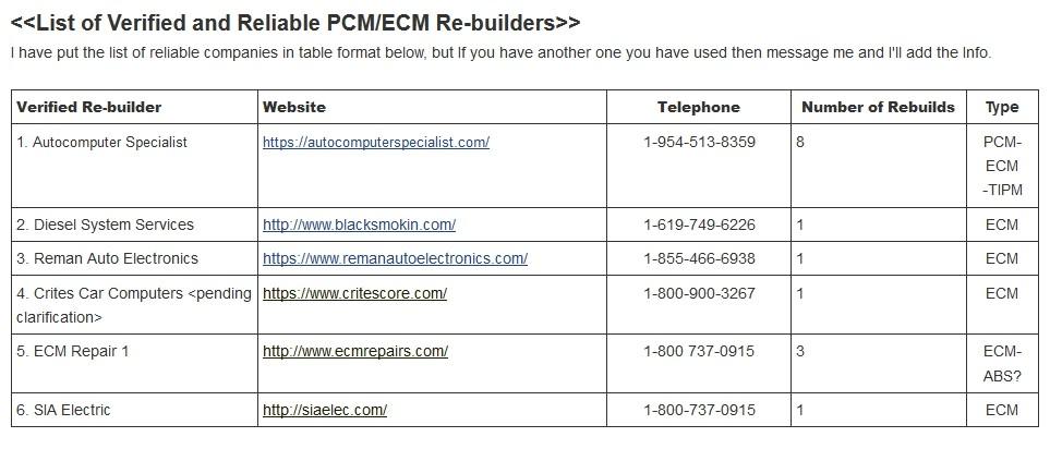 PCM ECM rebuilders.jpg