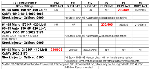 pklisting.gif
