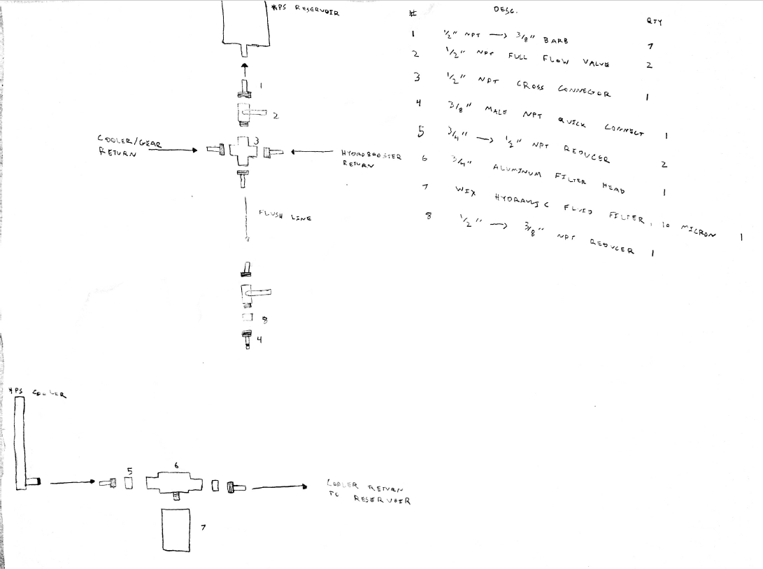 PS Modifications Sketch.PNG
