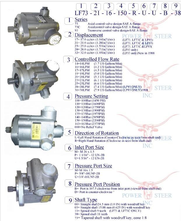 PS Pumps.jpg