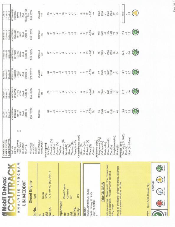 Ralph Bohm - 2017 0730 - engine oil sample results -  pg 1 of 2.jpg