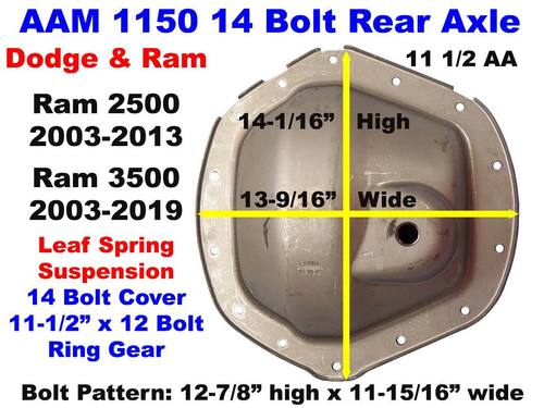 ram-aam-1150-rear-axle-cover-id__36275.original.jpg