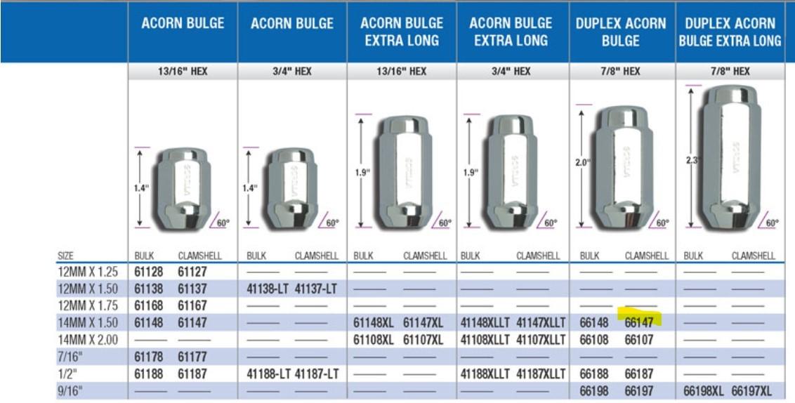 Ram Vision Lug Nuts.jpg
