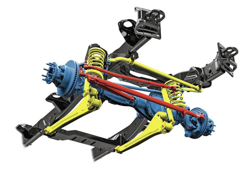 ram3link.jpg