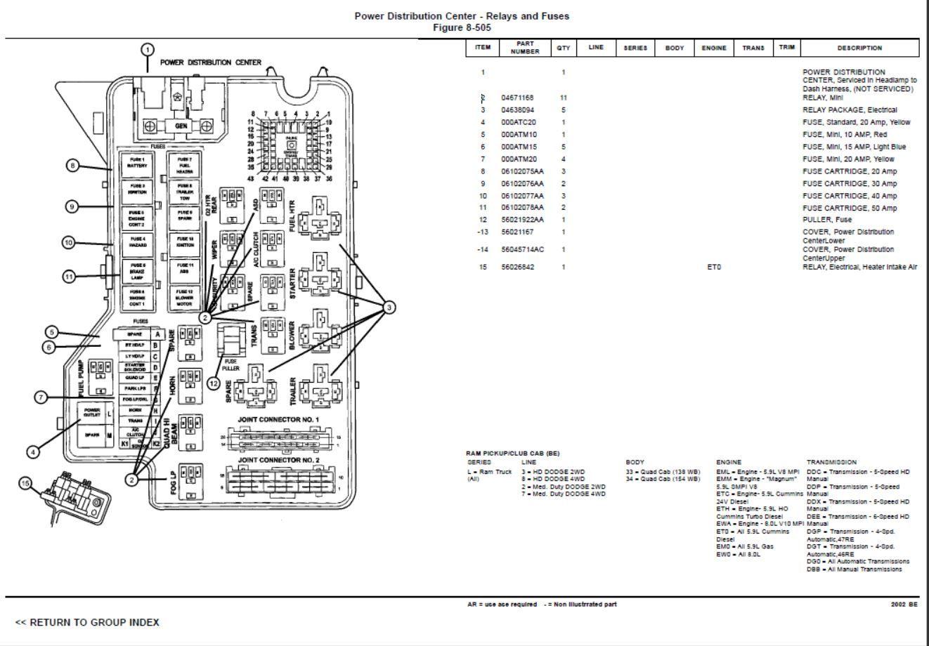 Relay Location PDC.JPG