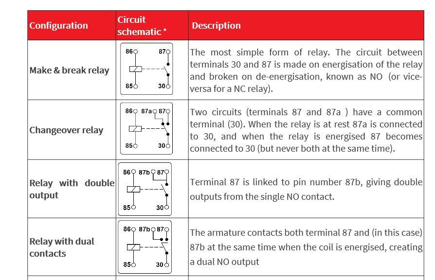 Relay Types.JPG