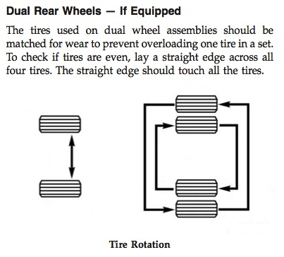 Rotation.png