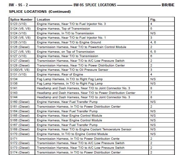 s174 table.jpg