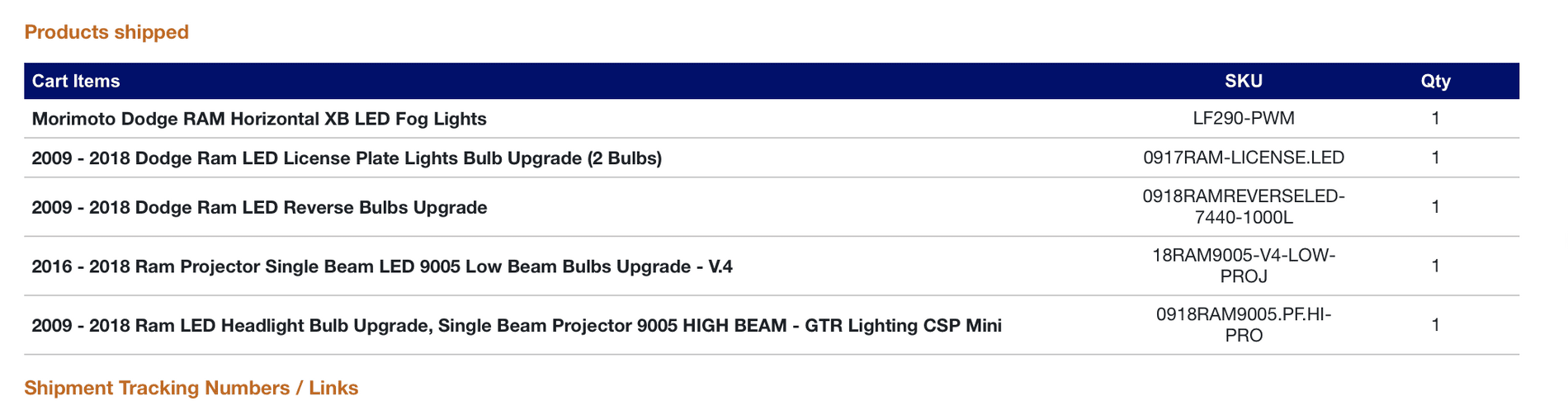 Screenshot 2023-02-25 at 1.46.19 PM.png