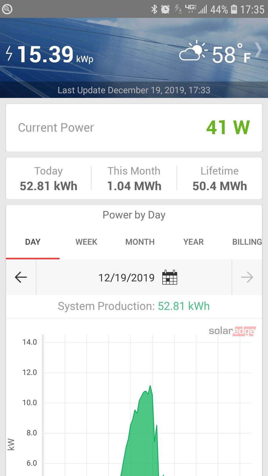 Screenshot_20191219-173521_SolarEdge.jpg