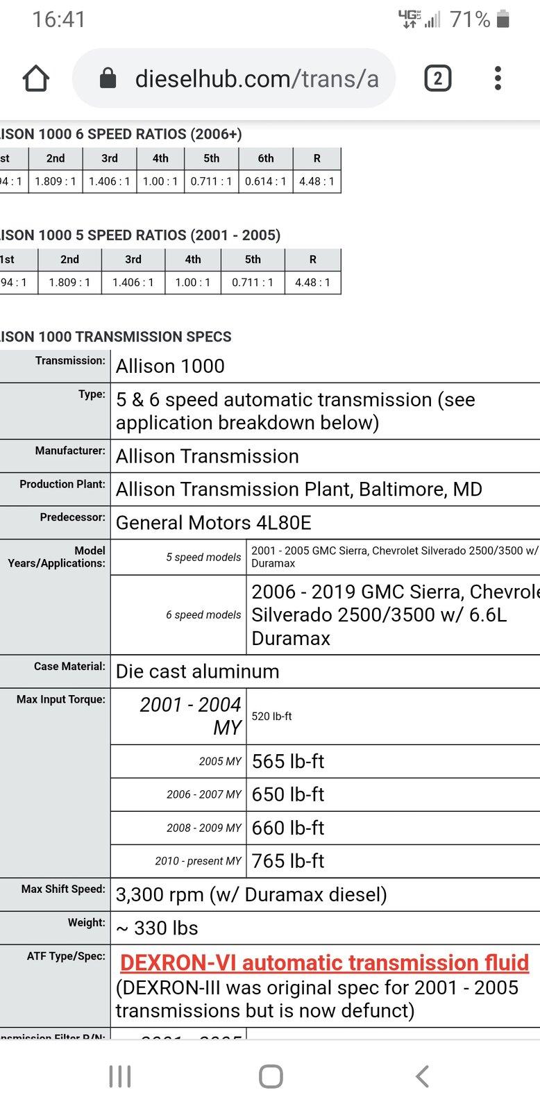 Screenshot_20200429-164140_Chrome.jpg