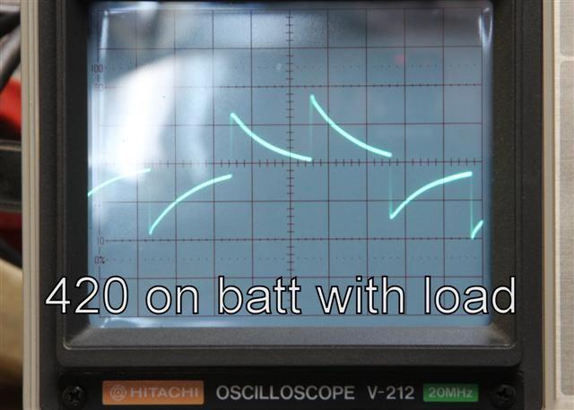 smartups 420 on batt full load.jpg