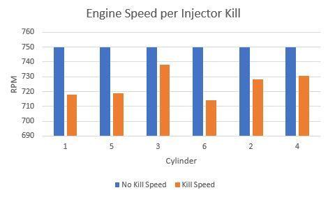 Speedw_Kill.jpg