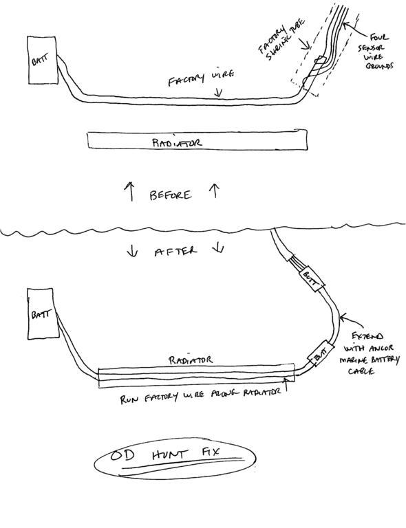 TC lock-unlock fix.jpg
