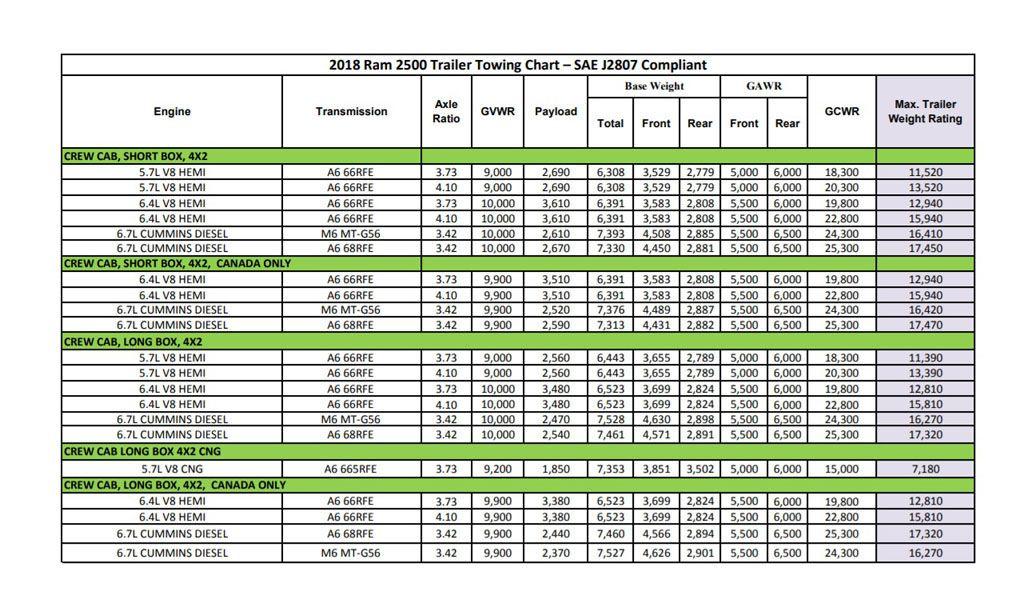 towing guide pg-2.jpg