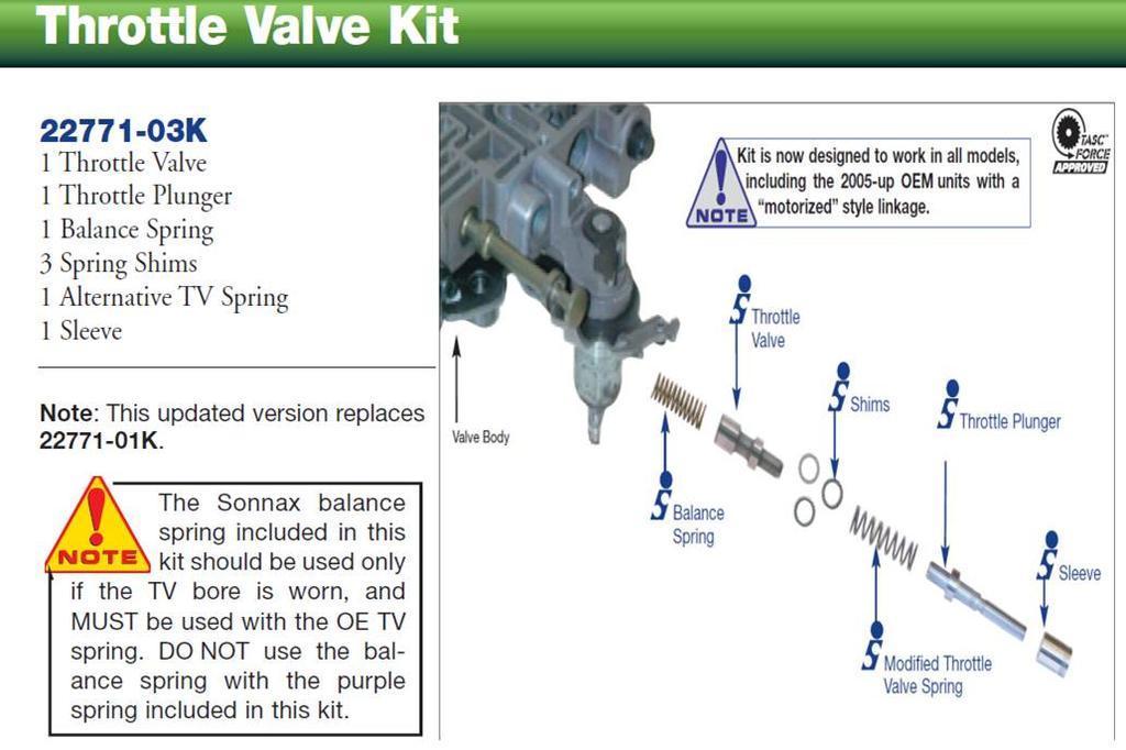 TV Kit 48re.jpg
