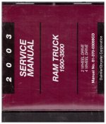 Ram Service Manual.jpeg