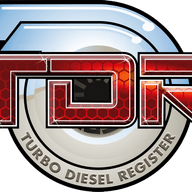 TDRComm