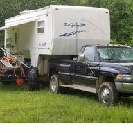 Dually-Dean