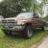 country2529