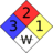 NWest