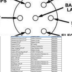 DataSheets