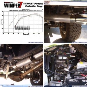 Engine & Drivetrain