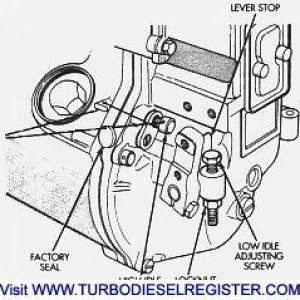 idle adjustment