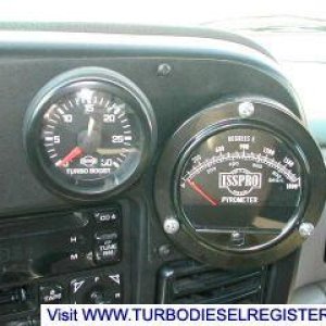 My guage mount
