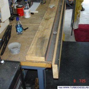 Sheet Metal bending break