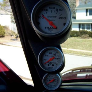 gauges