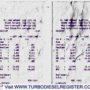 12.91 @ 104.06