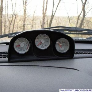Gauge pod
