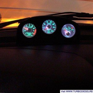 gauges