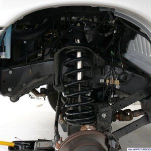 LZ IR Coils