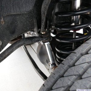 LZ Extended Links