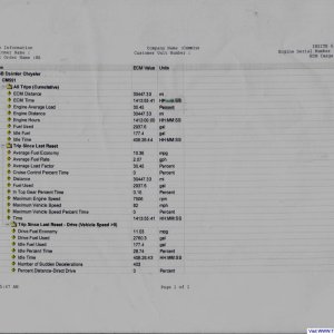 1999 Dodge ECM Printout