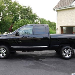 My RAM