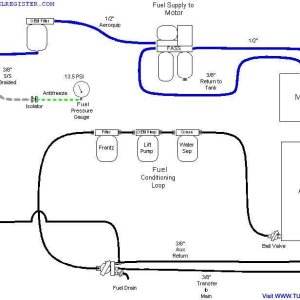 Rough diagram of the currrent fuel system.