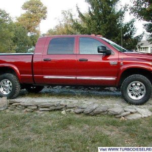 Flares, Tires and Wheels