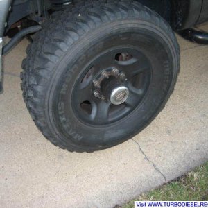 Dynaloc hubs 2